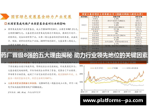 药厂晋级8强的五大理由揭秘 助力行业领先地位的关键因素