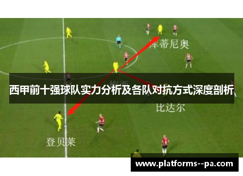 西甲前十强球队实力分析及各队对抗方式深度剖析