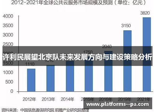许利民展望北京队未来发展方向与建设策略分析 许利民展望北京队未来发展方向与建设策略分析