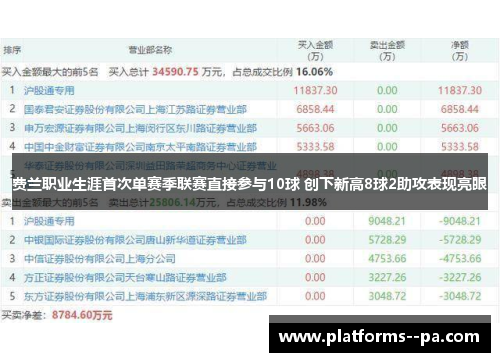 费兰职业生涯首次单赛季联赛直接参与10球 创下新高8球2助攻表现亮眼