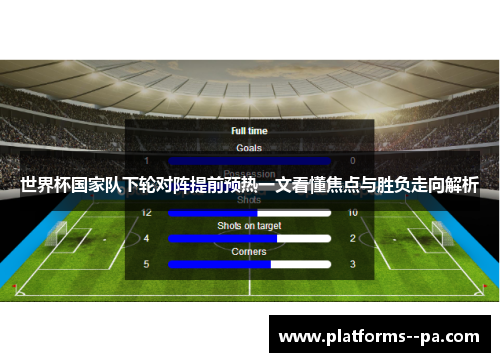 世界杯国家队下轮对阵提前预热一文看懂焦点与胜负走向解析 世界杯国家队下轮对阵提前预热一文看懂焦点与胜负走向解析