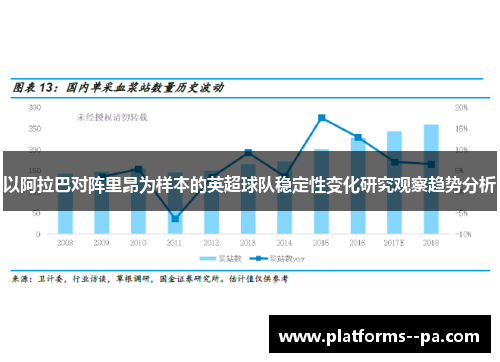 以阿拉巴对阵里昂为样本的英超球队稳定性变化研究观察趋势分析 以阿拉巴对阵里昂为样本的英超球队稳定性变化研究观察趋势分析