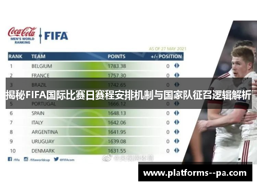 揭秘FIFA国际比赛日赛程安排机制与国家队征召逻辑解析 揭秘FIFA国际比赛日赛程安排机制与国家队征召逻辑解析