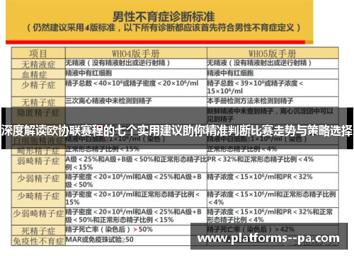 深度解读欧协联赛程的七个实用建议助你精准判断比赛走势与策略选择 深度解读欧协联赛程的七个实用建议助你精准判断比赛走势与策略选择