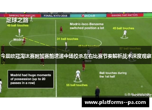 今晨欧冠淘汰赛附加赛前速递中场绞杀左右比赛节奏解析战术深度观察