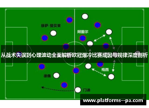 从战术失误到心理波动全面解析欧冠爆冷比赛成因与规律深度剖析